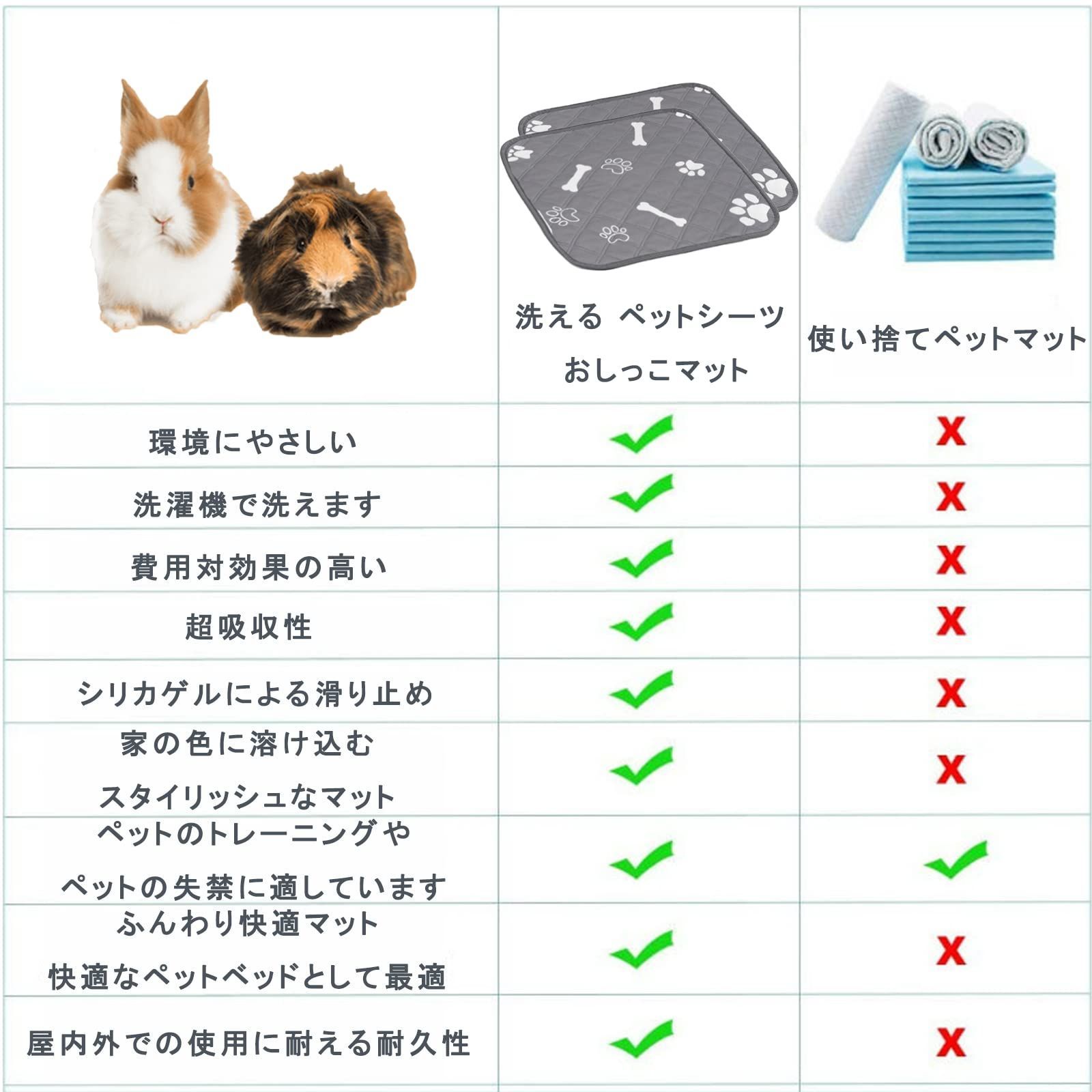 【色: ライトブルー】heatcozy 洗える ペットシーツ 犬 猫用 おしっこ