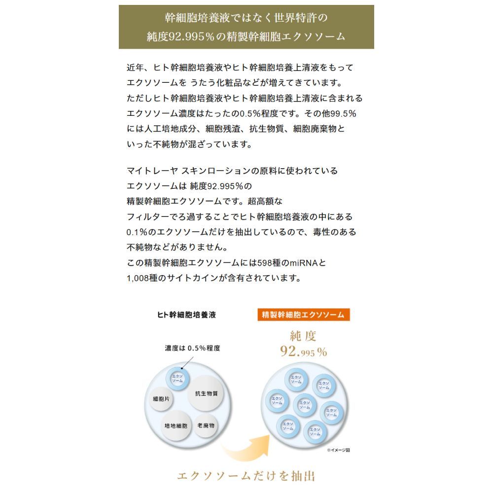 Mytreyaスキンローション 化粧水エクソソーム 120ml新品未使用 Amazon | Mytreya(マイトレーヤ) スキンローション 化粧水 nanoPDS NMN