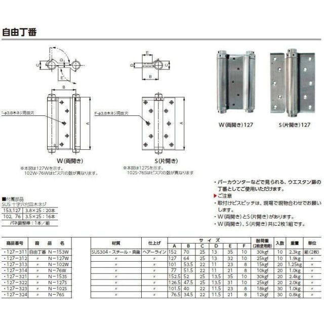 杉田エース 自由丁番S 片開き 76mm N-76S 127-324 2枚1組