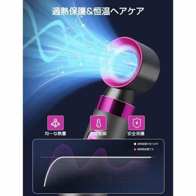 ドライヤー 【5in1多機能】 大風量 速乾 ヘアドライヤー 1200W