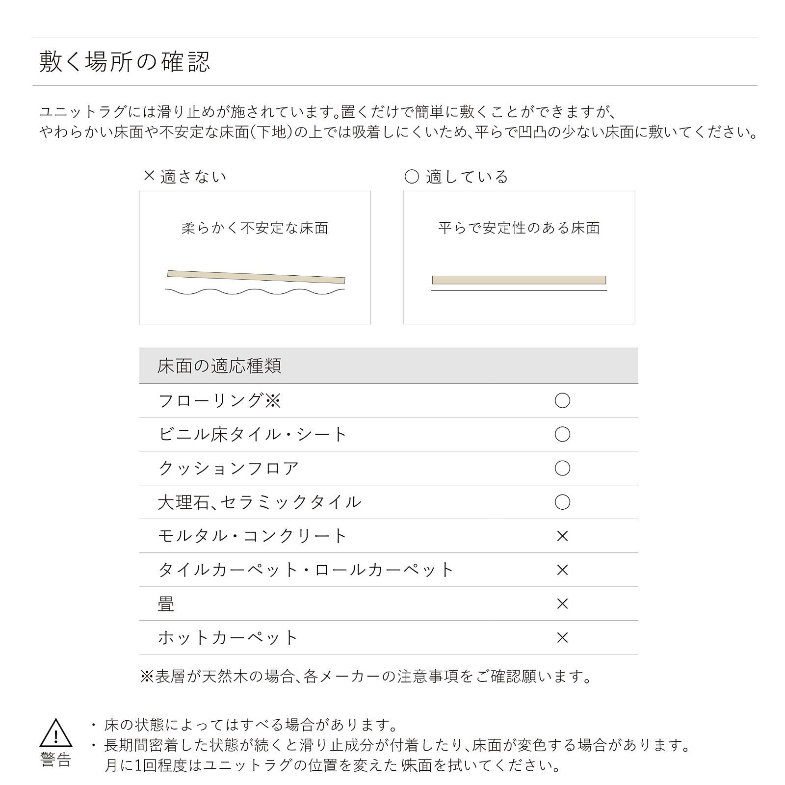 タイルカーペット