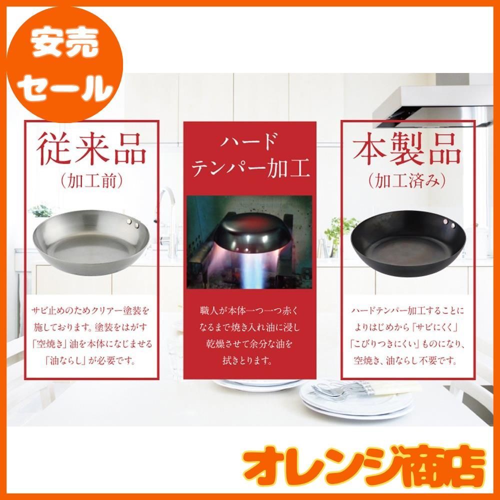 のサムネイル