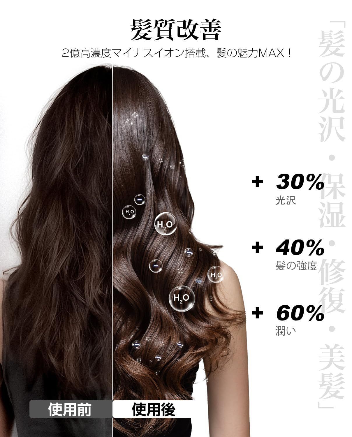 過熱保護