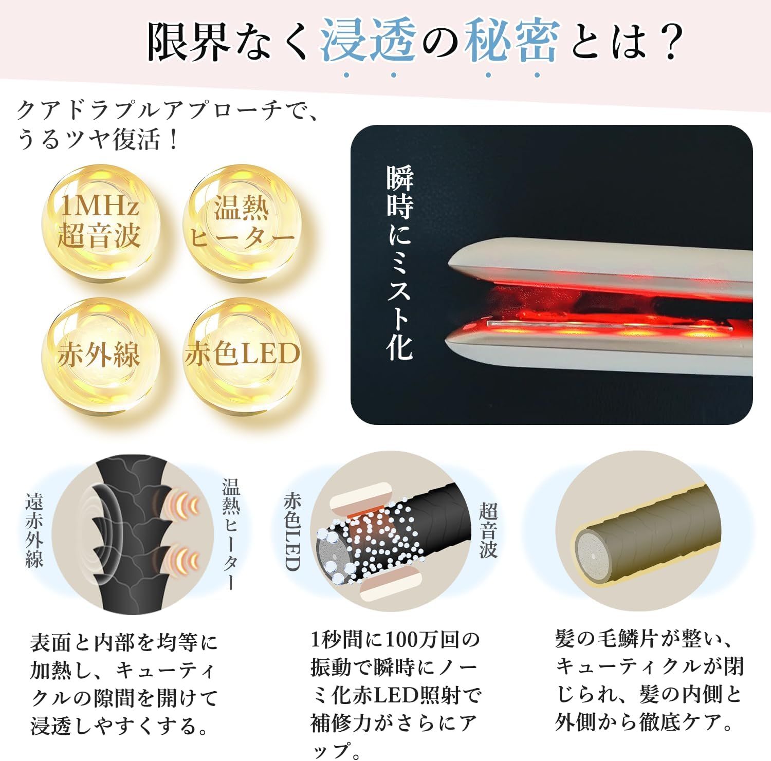 超音波トリートメント ヘアアイロン 髪質改善 超音波アイロン 超音波トリートメント ヘアアイロン 髪質改善 超音波アイロン