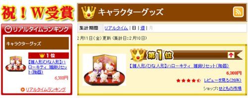 雛人形/ひな人形】ハローキティ 雛祭りセット（陶器） キティ雛祭り
