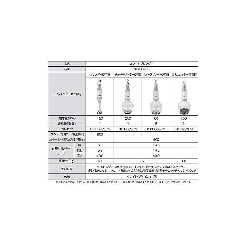 タイガー魔法瓶 TIGER スマートブレンダー ピンク SKQ-G200-P 0 WWW_KANDAIZUMI_COM