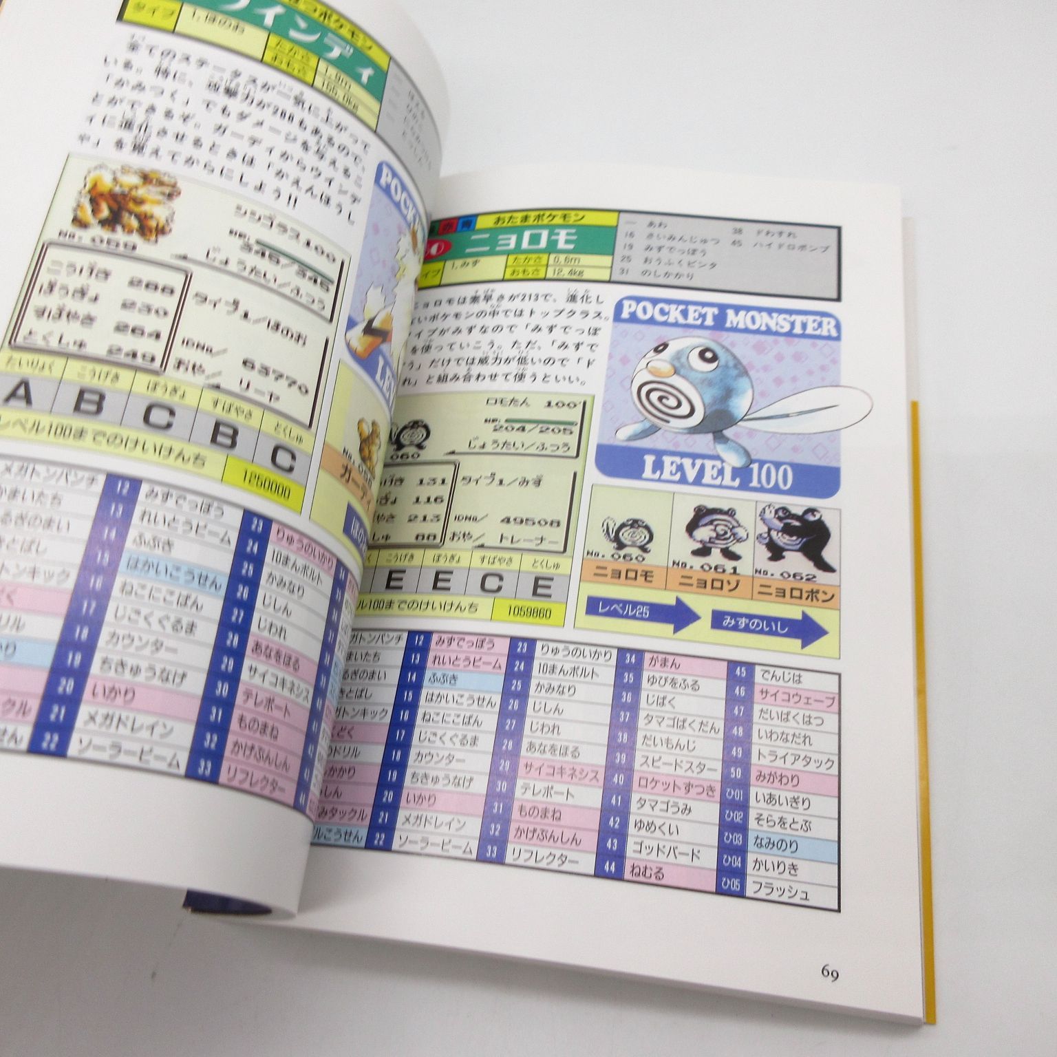 ポケモン 攻略本 最強トレーナーズ手帳 ポケモンデータレベル100 趣味・スポーツ・実用