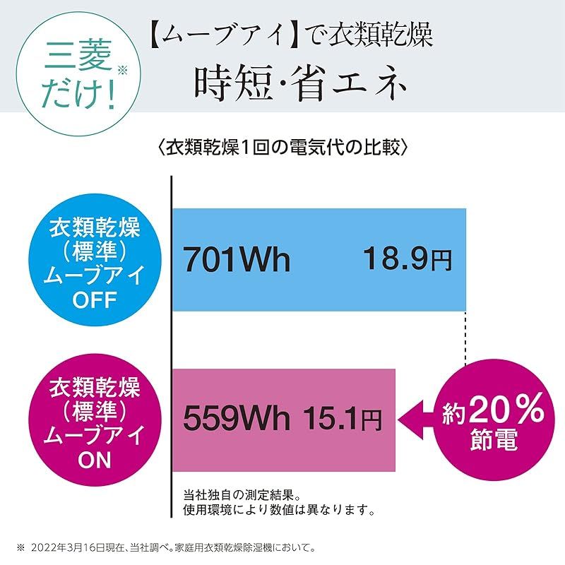 ムーブアイ コンプレッサー式
