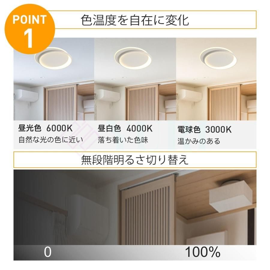 ライト