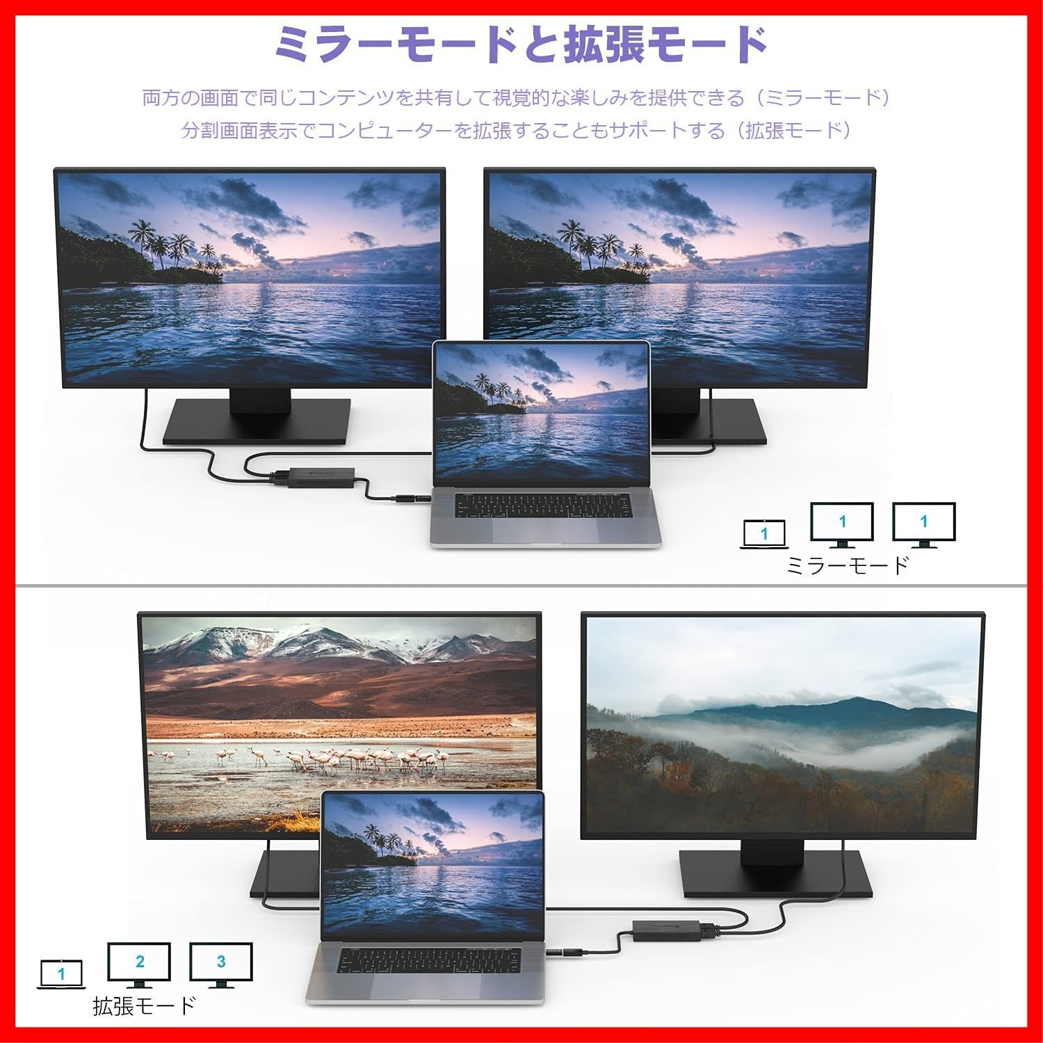 HDMI出力ポート1ｘUSB 3.0ポート搭載1ｘUSB