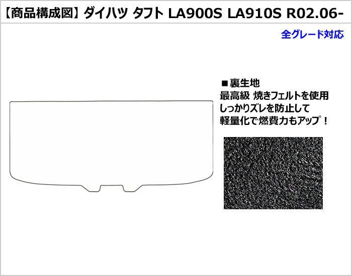 ダイハツ タフト LA900S LA910S R02.06- フロアマット 高品質で安売り