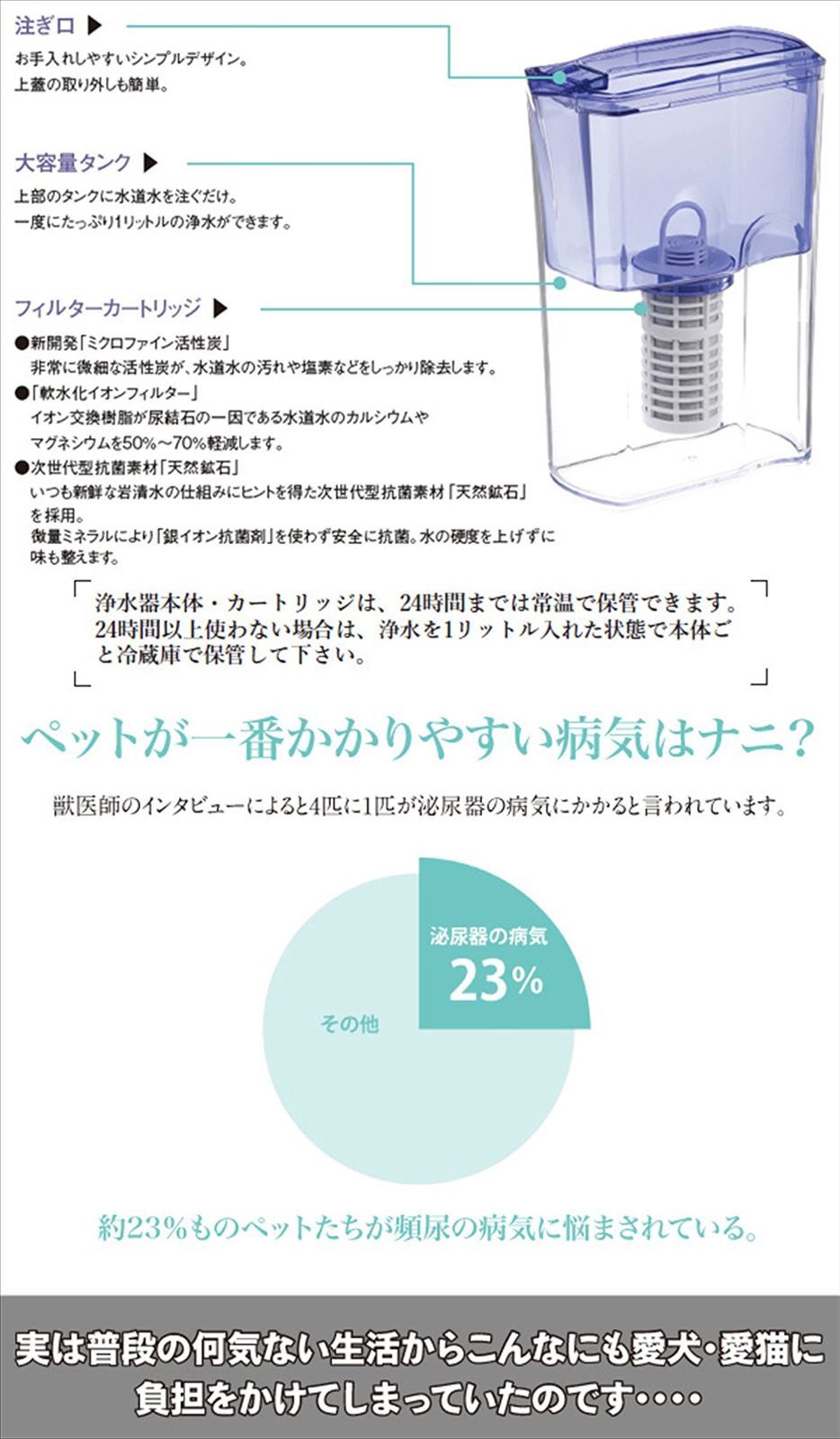 イーテック わんにゃん浄水器 ペット用 容量1L - KK-Select - メルカリ