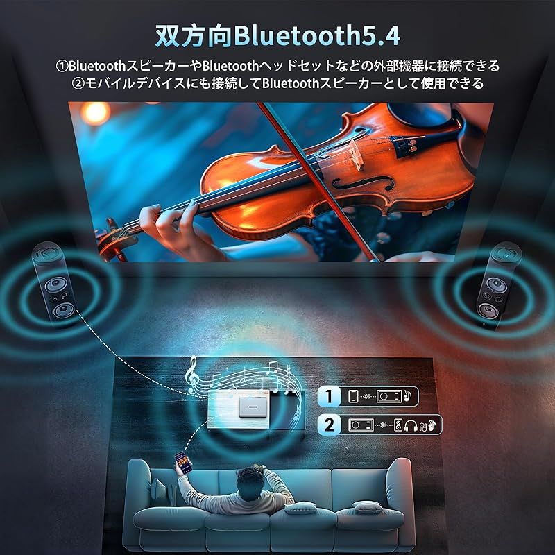 2025革新電動フォーカス＆28000LM高輝度＆低騒音＆家庭用 ビジネス両用