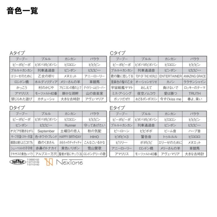 Patlite 電子音報知器