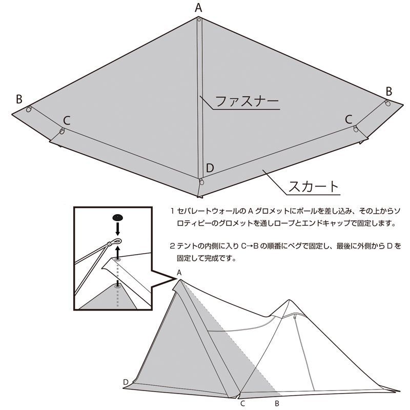 フロントウォール　セパレートウォール　バンドッグ　BD76 フロントウォール セパレートウォール バンドッグ BD76 楽天市場