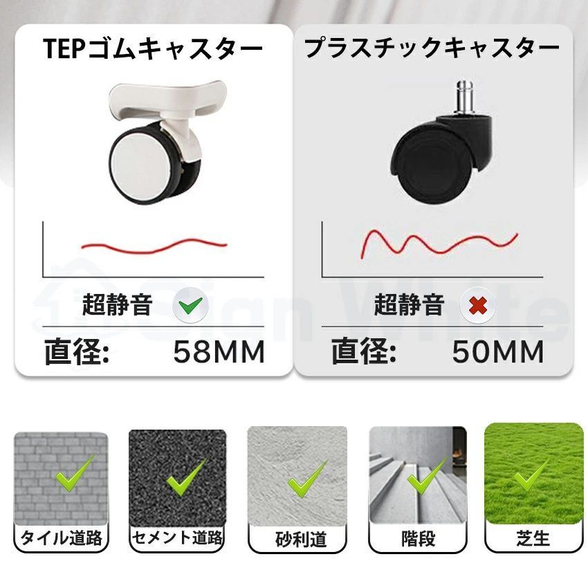 Mサイズ超軽量
