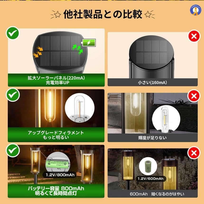 ライトアップ おしゃれ