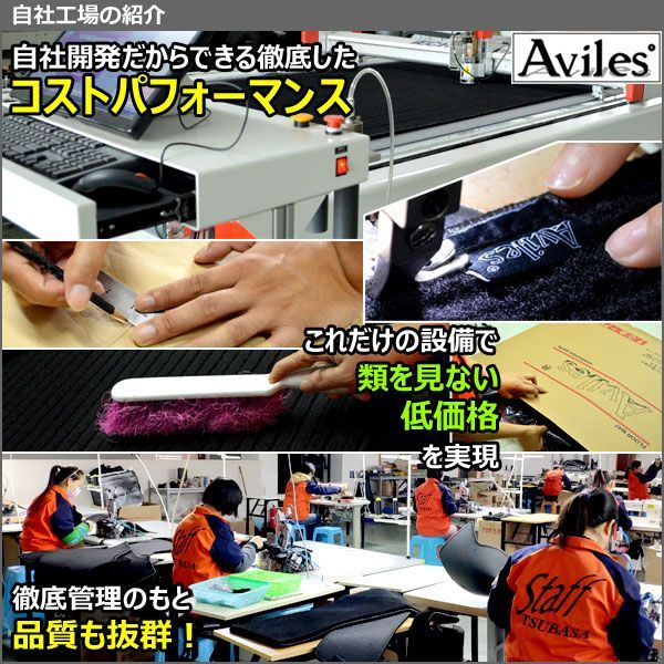 AUDI　アウディ　Q3　8UC系　ラゲッジマット　フロアマット　　高品質で安売りに挑戦　在庫品は当日発送可 グレー
