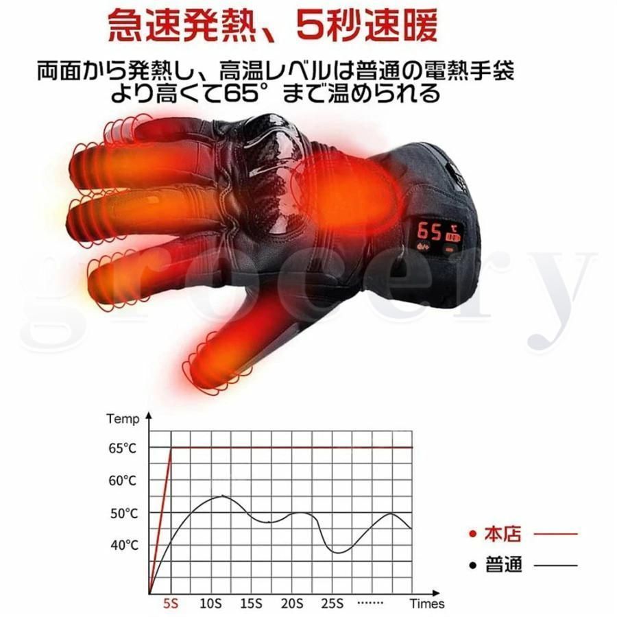 ヒーター手袋 カーボンファイバー製
