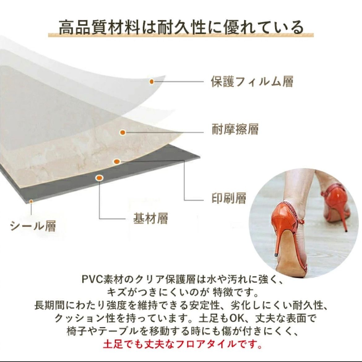 置くだけ フローリングシート