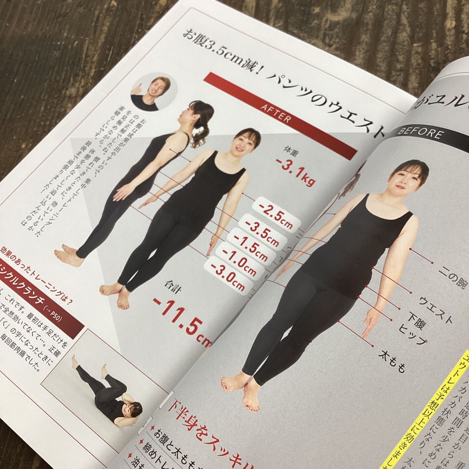 ダイエットの本 2冊セット　a1_4016 - メルカリShops