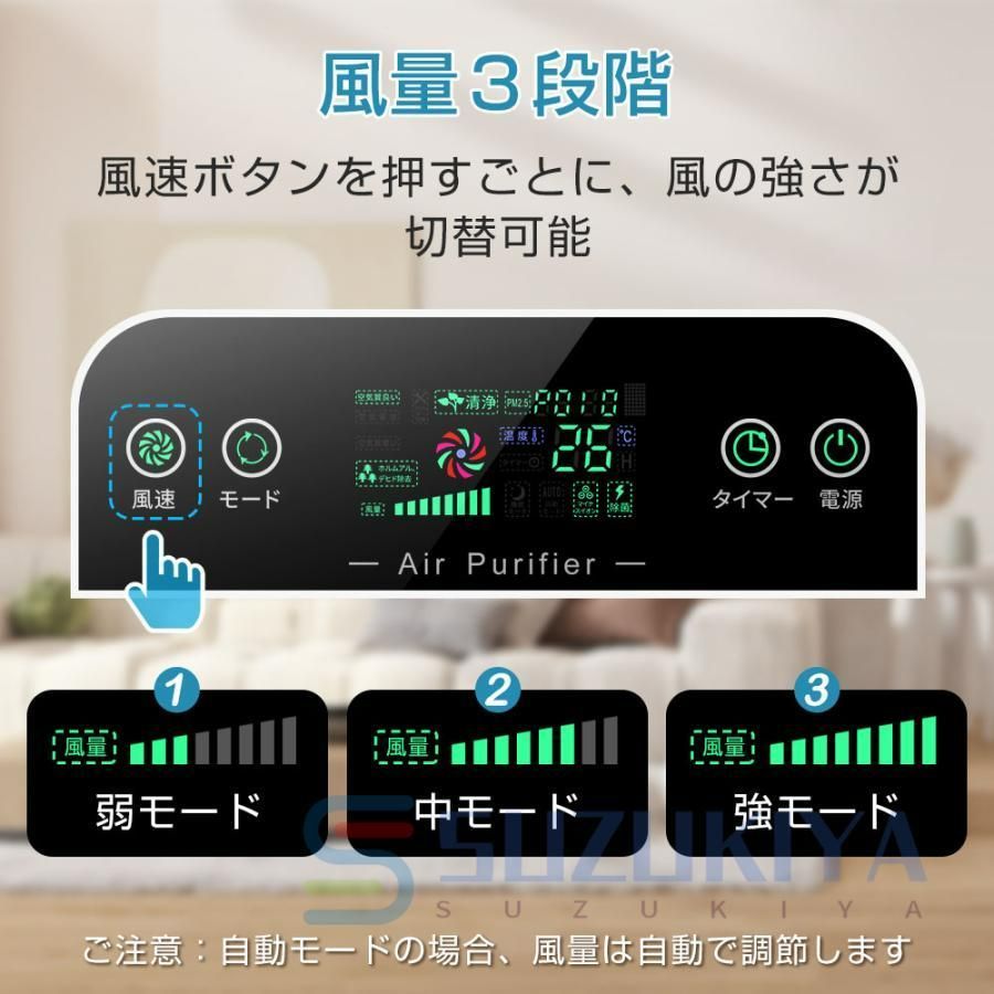 空気清浄機 花粉対策 uv除菌 ペット ダニ対策 加湿なし ウイルス