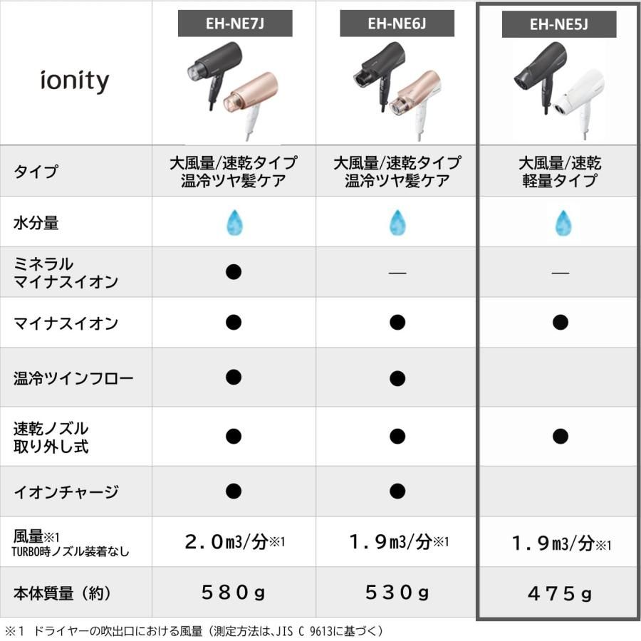 ドライヤー