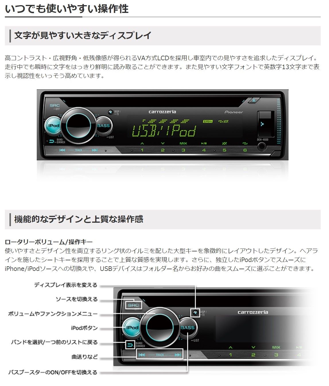 24Vオーディオ CD/USB/ラジオ/AUX デコデコ取付済 トラック ダンプ - メルカリ