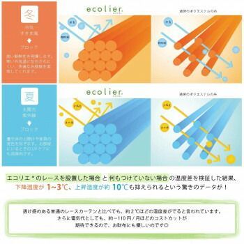 最新アイテム。 カーテン オニール 200X223 W 725772200223001 海外ブランド通販専門店。