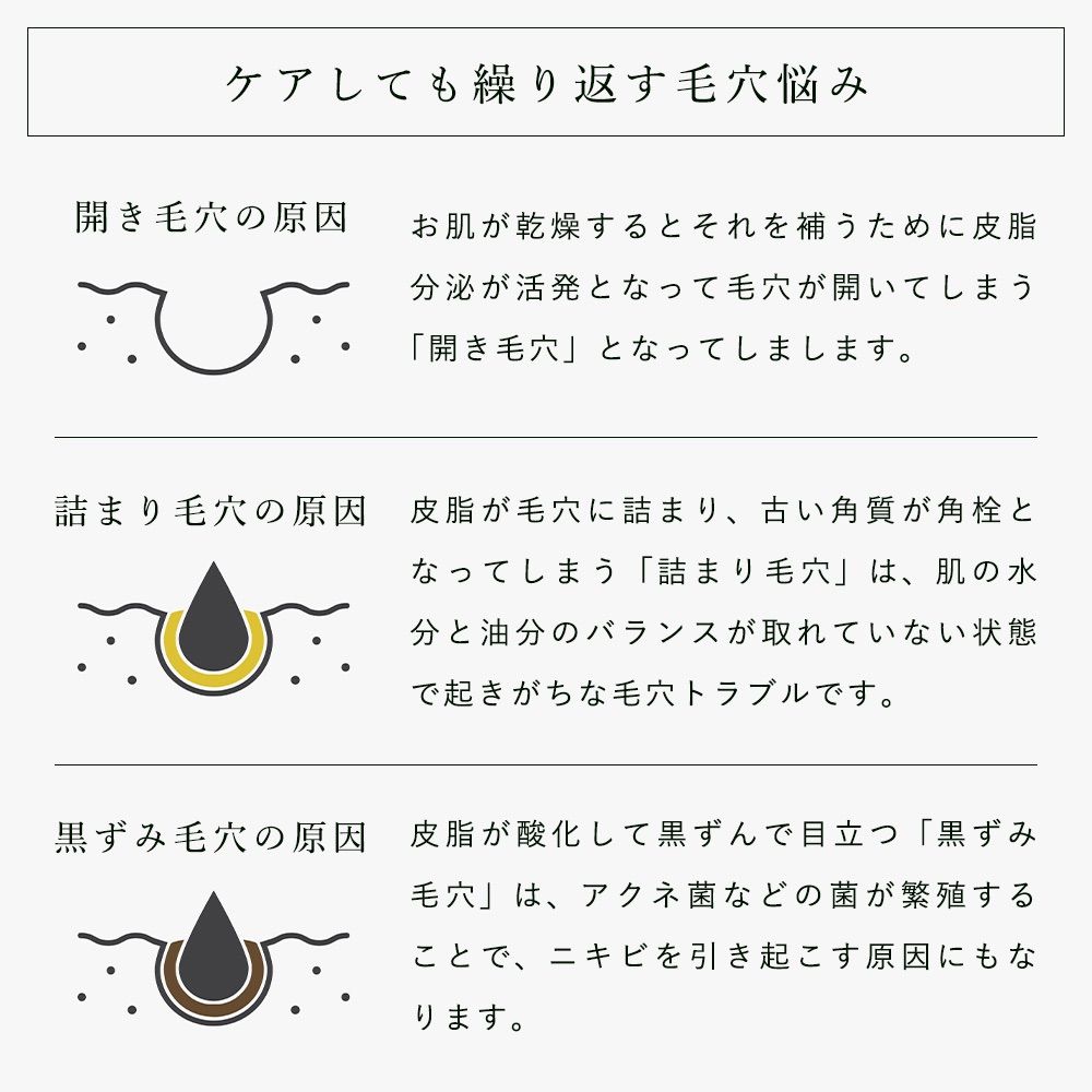 新品未開封 グリーンコスメ AZ ボタニカルフェイスオイル 30ｍl 3本セット 累計販売数27万本を突破！アゼライン酸新配合で毛穴レスのつるん