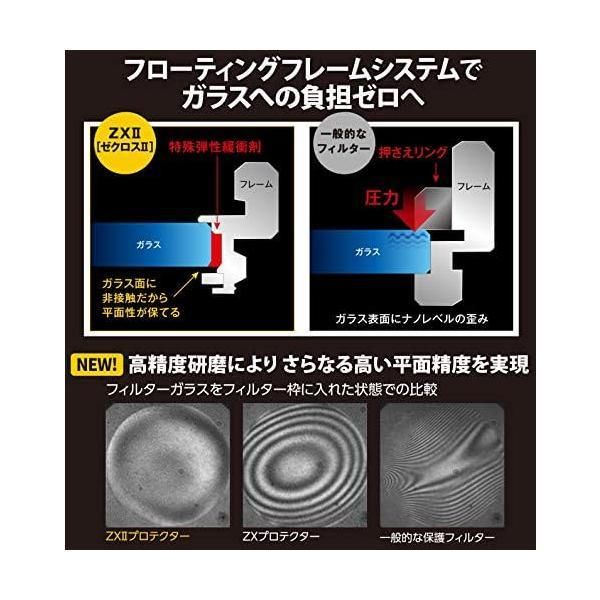 レンズフィルター