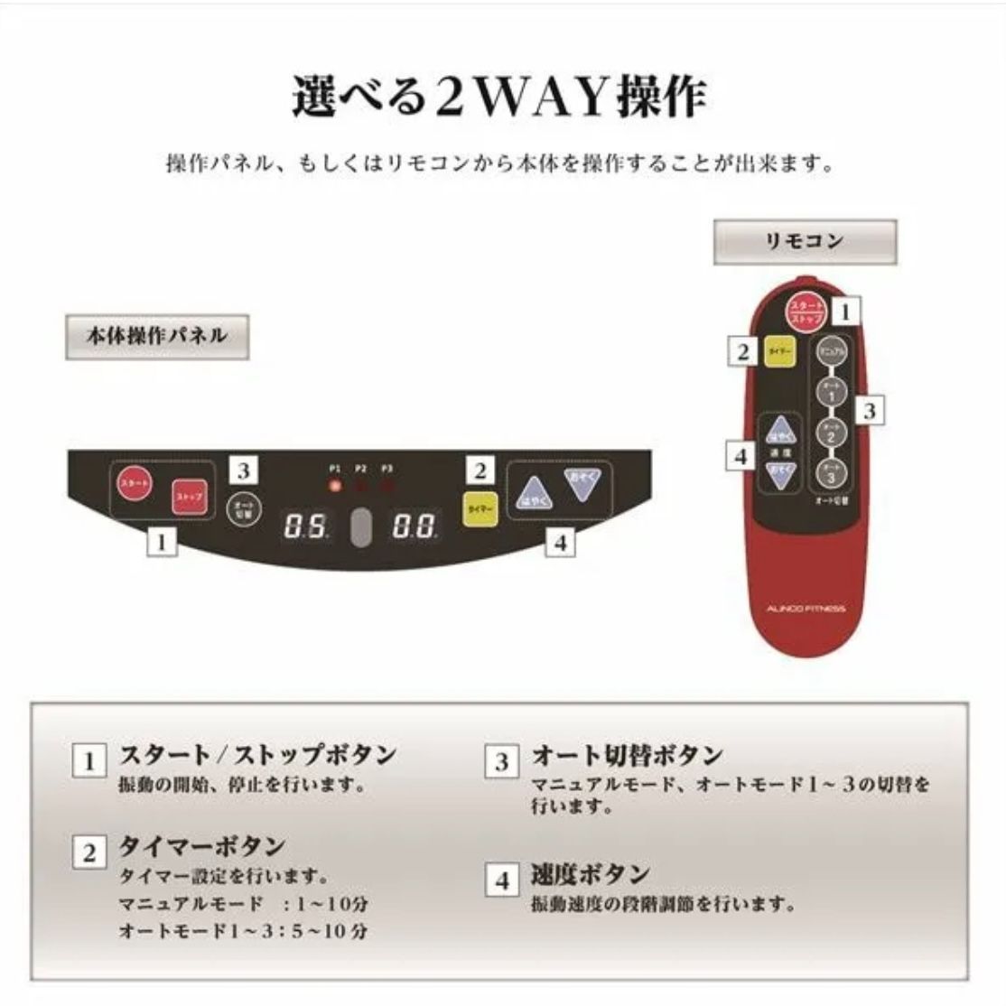 バランスウェーブスマートFAV5021 新品未使用 アルインコ バランスウェーブ スマート 振動マシン