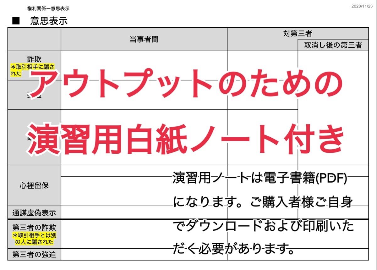 2024試験対応 宅建試験のカンどころ49点得点者が贈る究極のまとめノート紙 - メルカリ