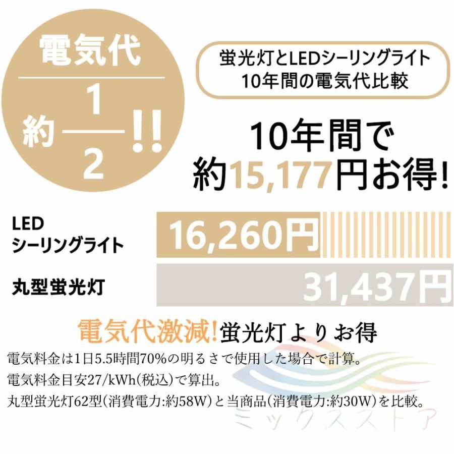 シンプル 吊り下げ