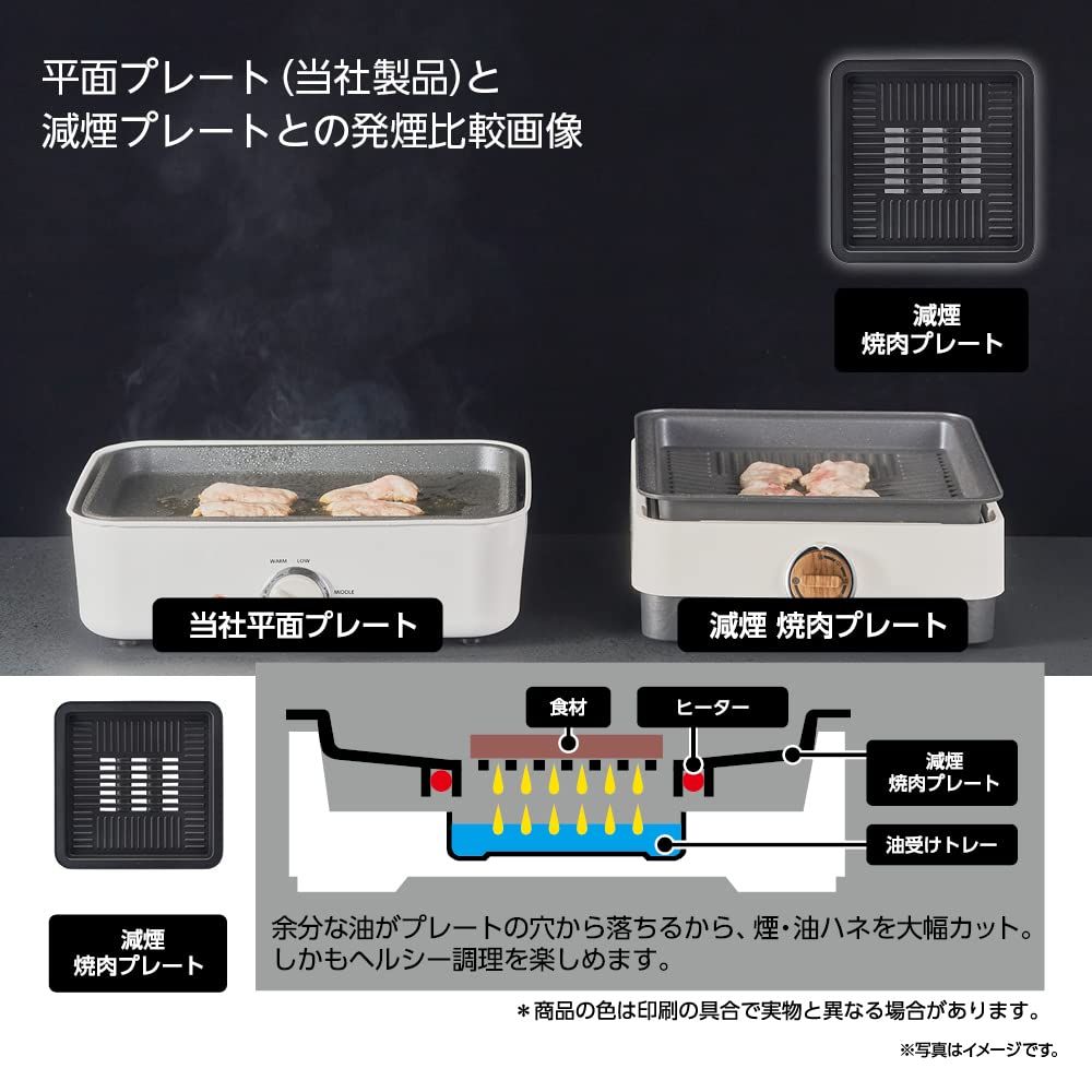 ホットプレート 減煙プレート付き