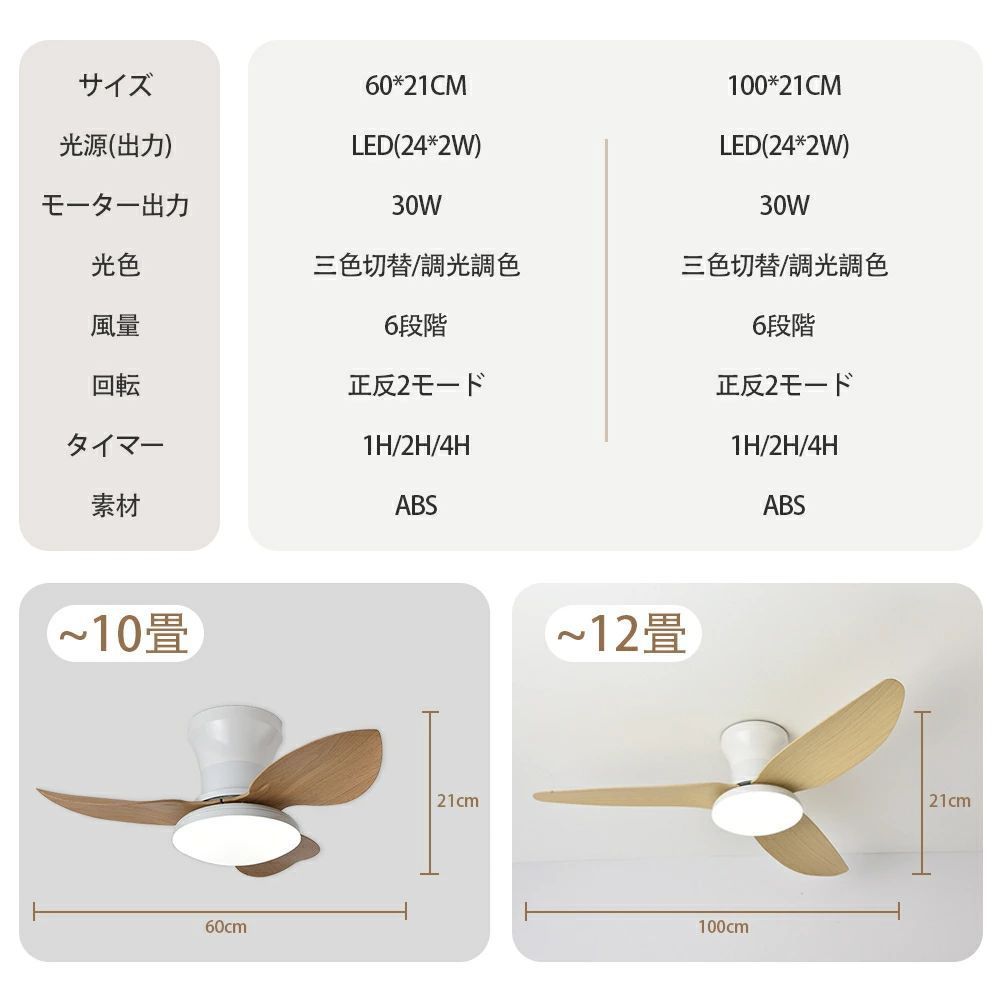 涼