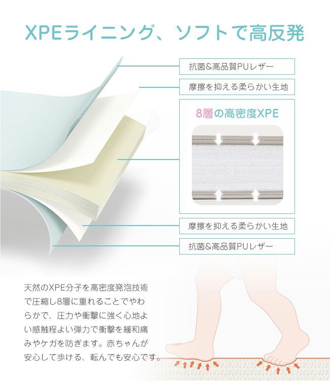 プレイマット 折りたたみ