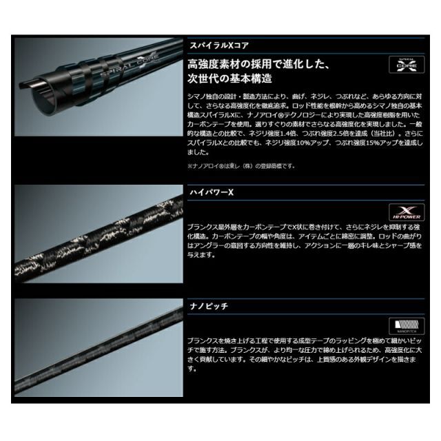 シマノ OCEA EJ オシア EJ B63-3 電動ジギング シマノ オシア EJ B63-4