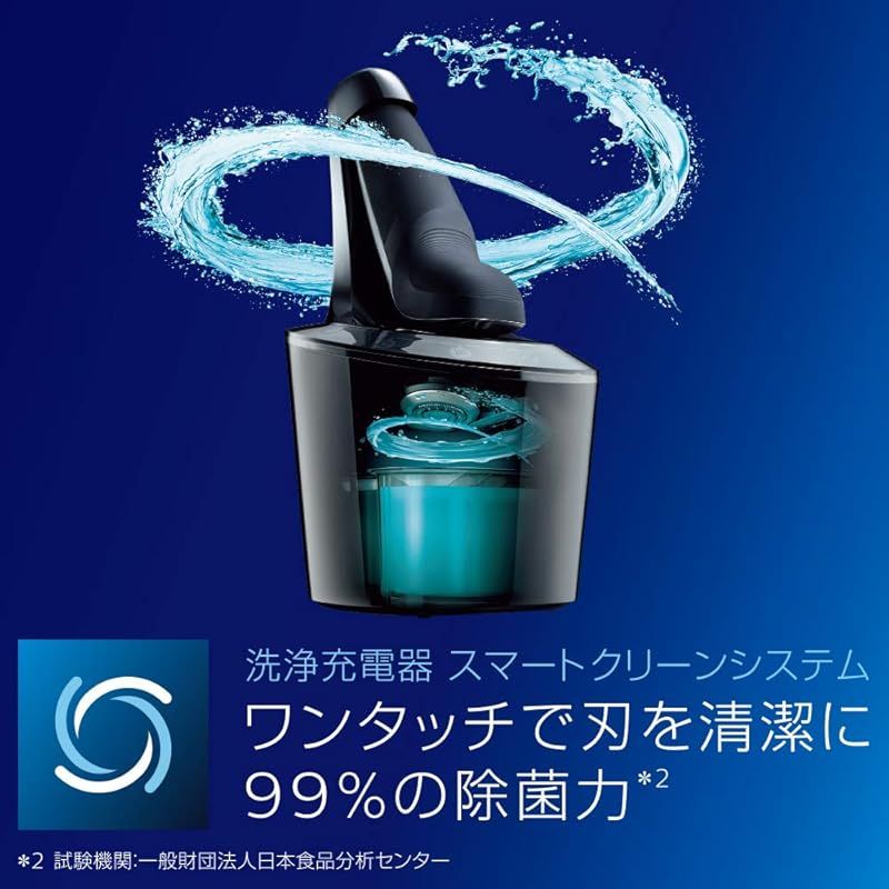 2020モデル