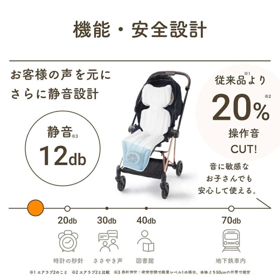 暑さ