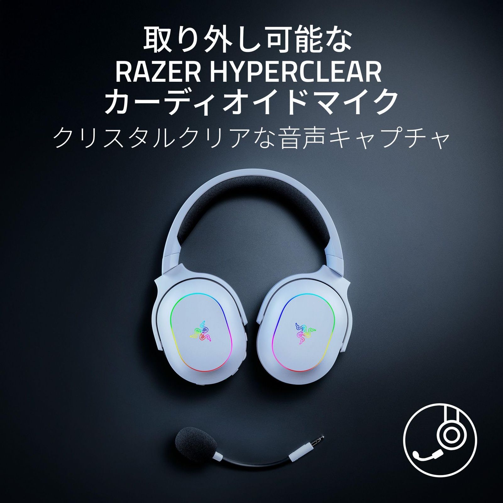 着脱式 HyperClear