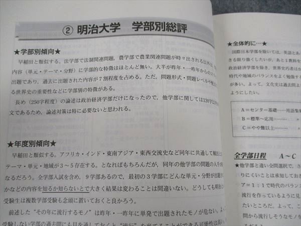 代々木ゼミナール　代ゼミ 東大世界史予想問題演習 状態良品 2018 冬期直前 004s0D 代々木ゼミナール 代ゼミ 東大世界史予想問題演習 状態良品 2018