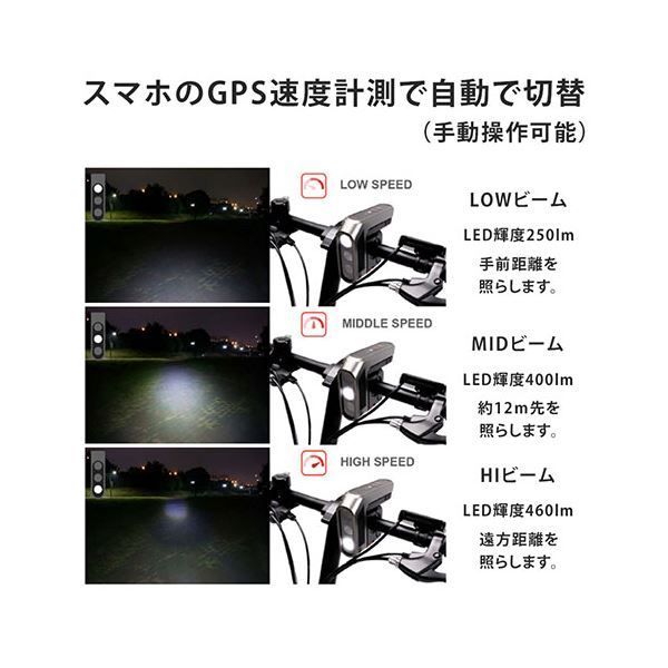 最適のライトをオートで切り替え BSQD-H19801