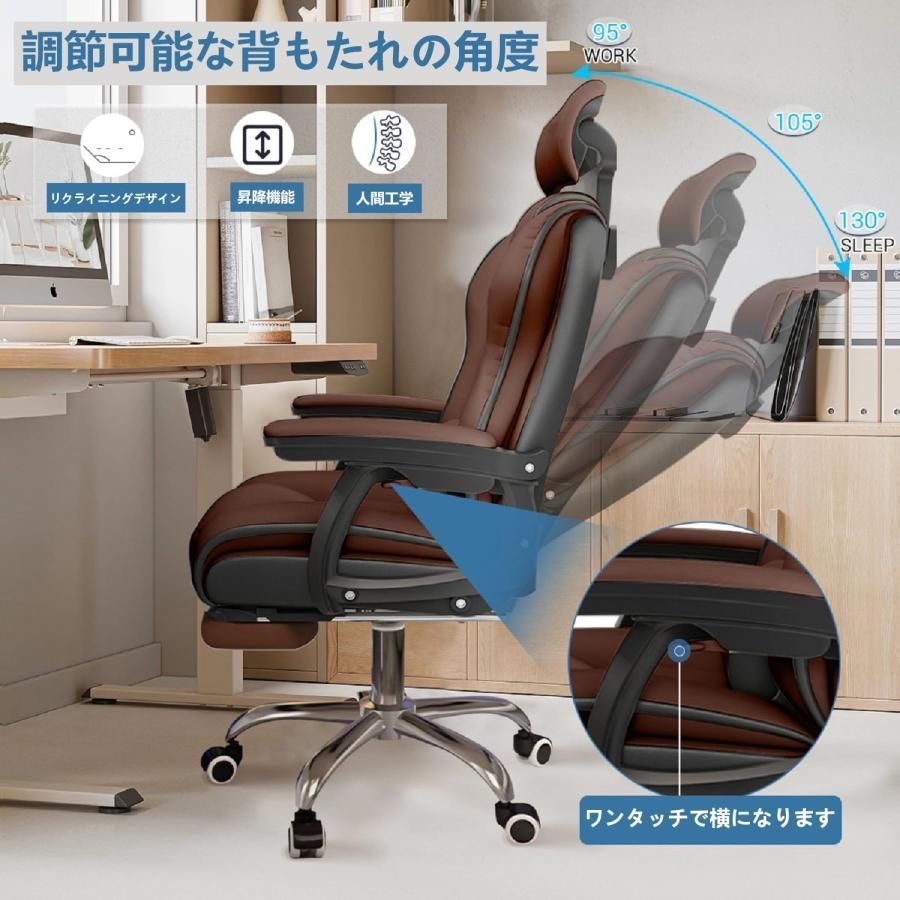 人間工学 ブラウン