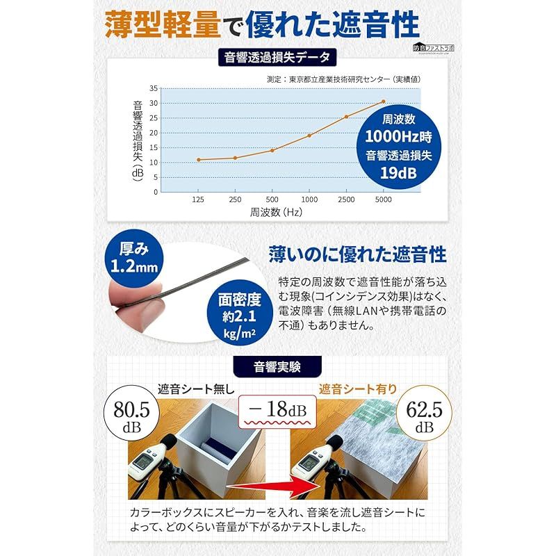 約2.1kg| 縦30cm×横30cm
