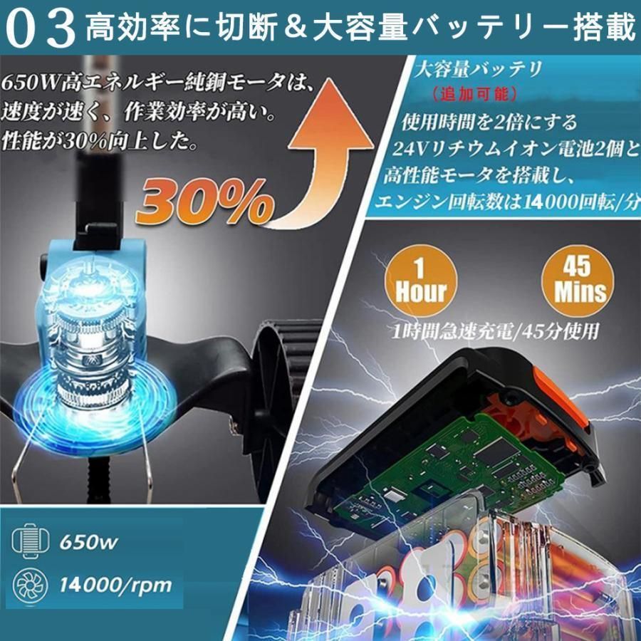 充電式 草刈機 コードレス 芝刈り機 刈払機 車輪付き 3種類の