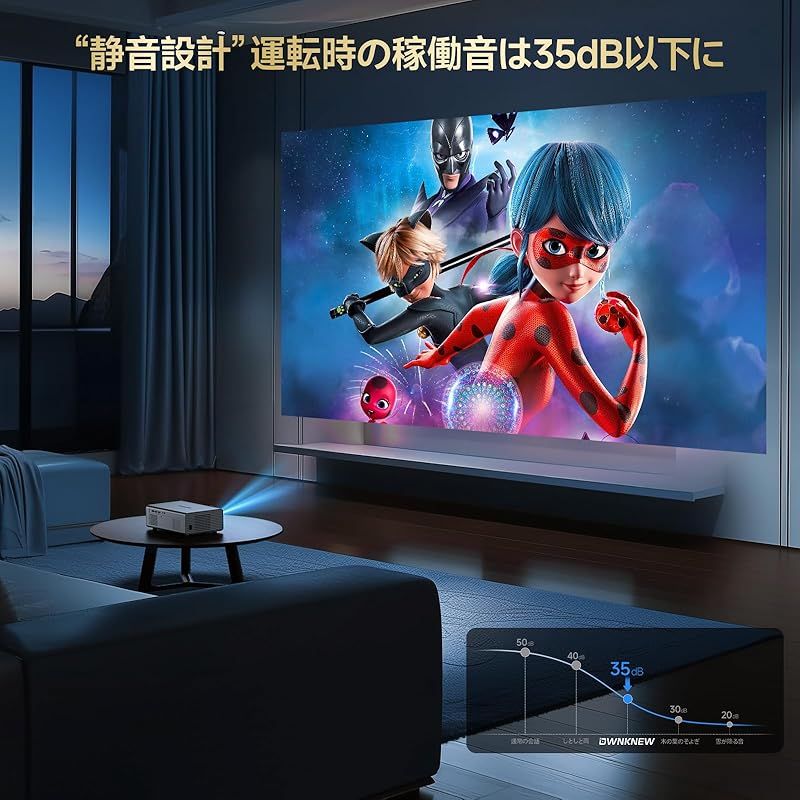 電動フォーカス