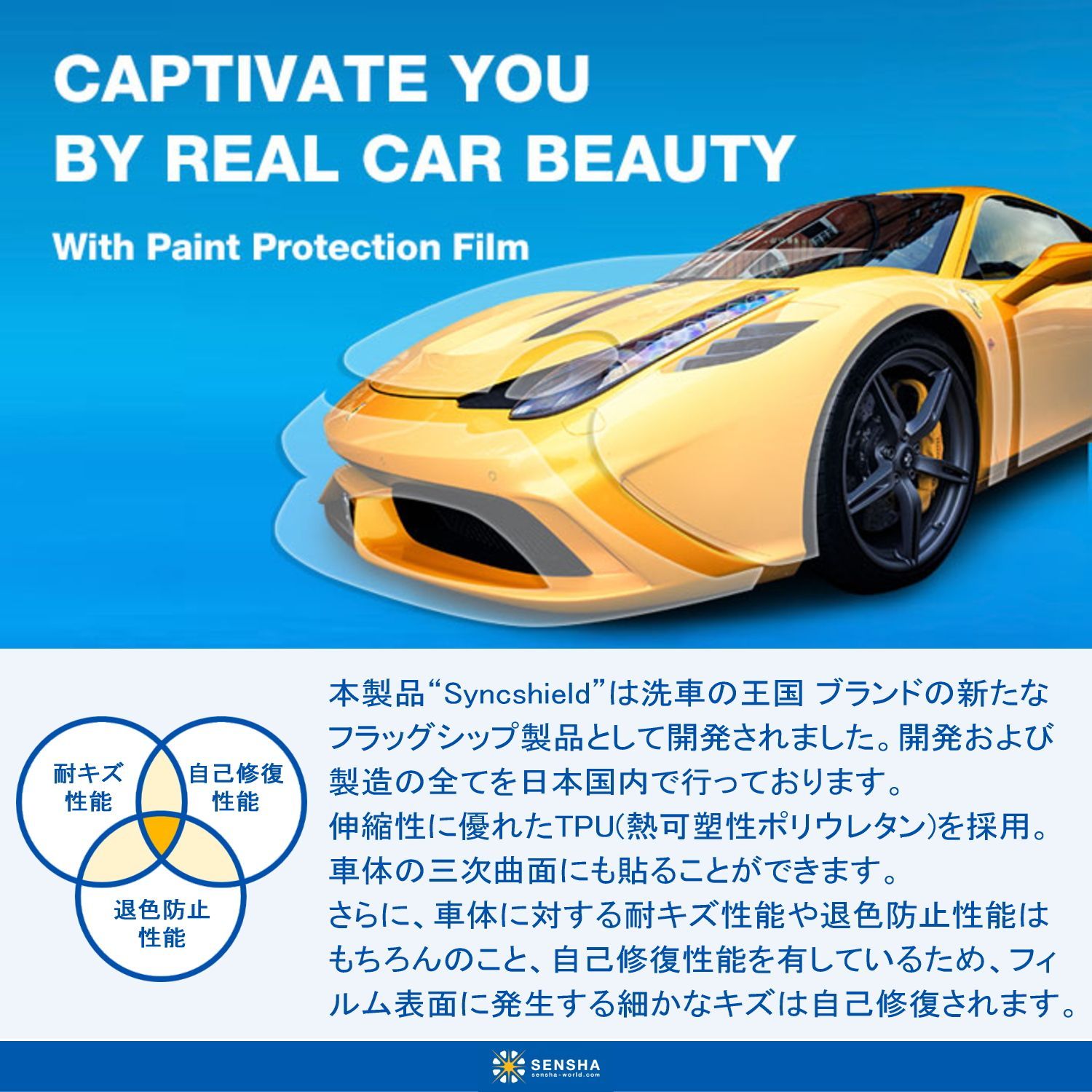 【Syncshield ドアエッジ用 4枚セット】プロテクションフィルム 傷防止
