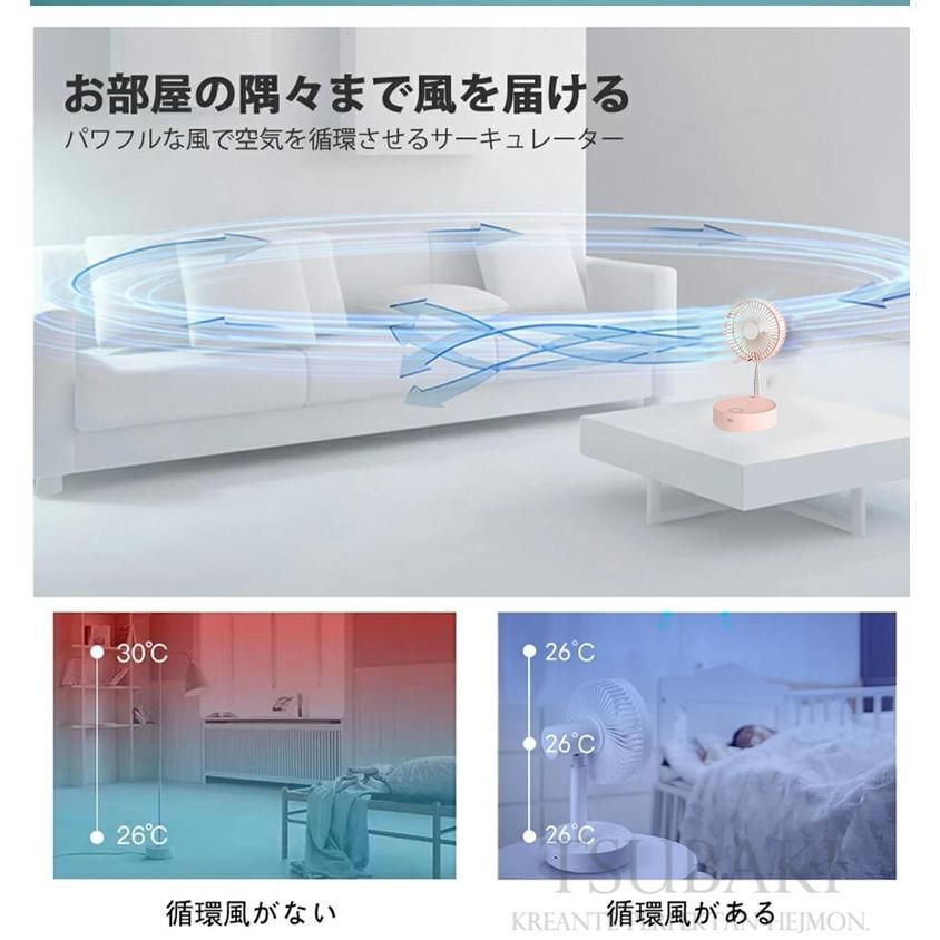 dc扇風機
