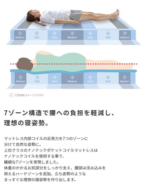 ホワイト 厚さ23cm